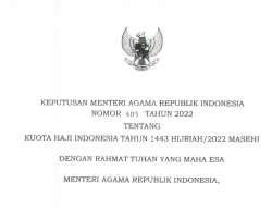Menag Terbitkan KMA Kuota Haji Indonesia 1443 H