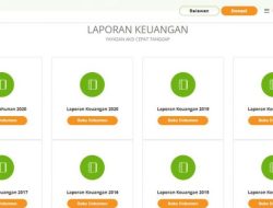 Tagar JanganPercayaACT Trending, Ini Laporan Keuangan ACT Aksi Cepat Tanggap, Laporan Keuangan 2021 Kemana?