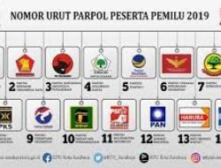 KPU Siap Verifikasi Parpol Peserta Pemilu 2024 Agustus hingga Desember