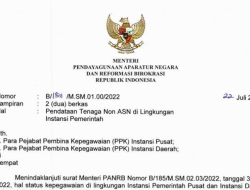 Kementerian PANRB Minta Instansi Sampaikan Data Pegawai Non-ASN Paling Lambat 30 September