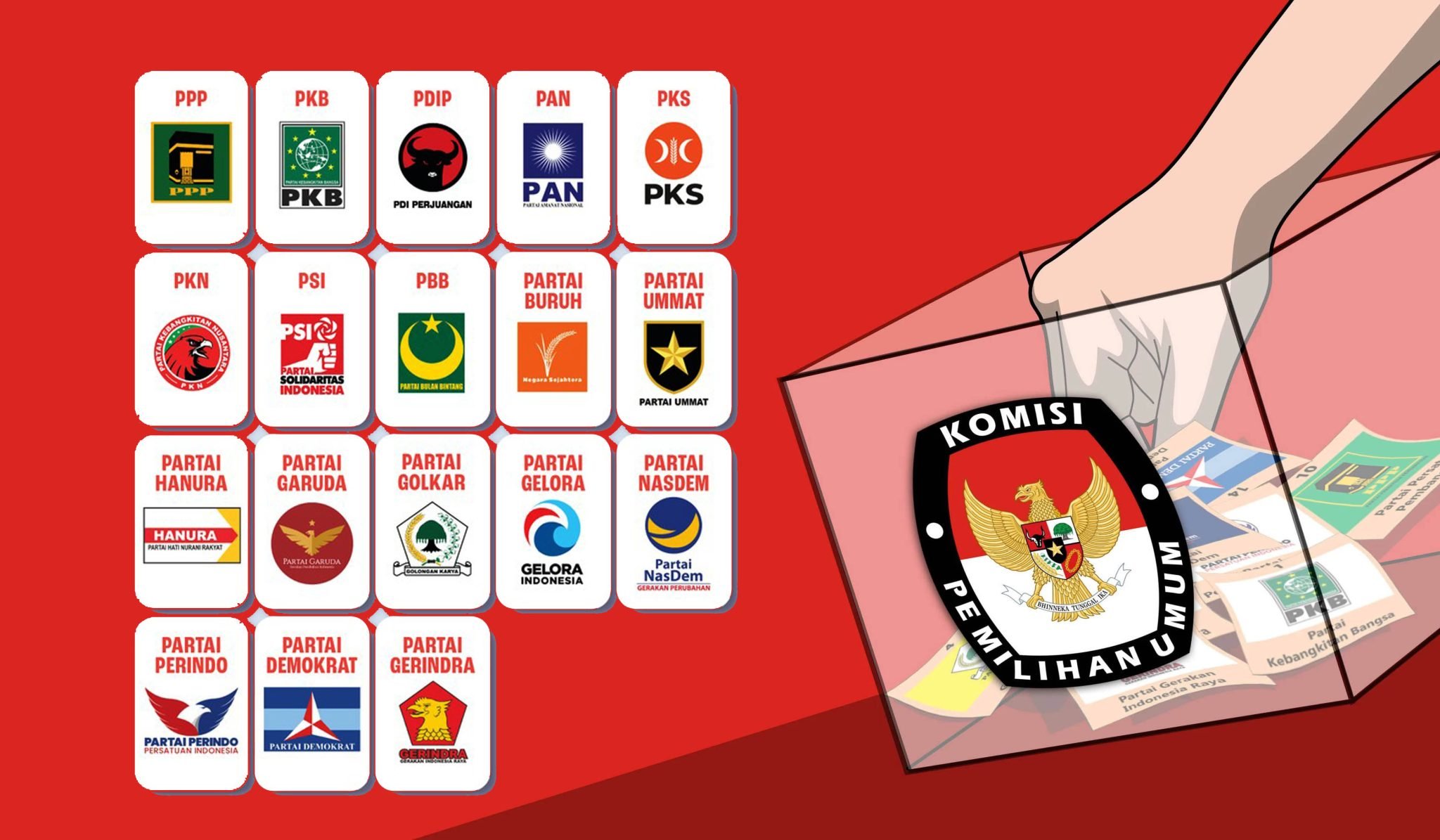 17 Peserta Sudah Lolos, Partai Ummat Gagal Jadi Peserta Pemilu 2024 ...