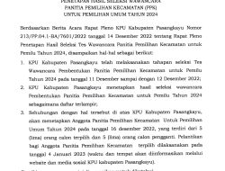 Pengumuman KPU Pasangkayu Tentang Penetapan Hasil Seleksi Wawancara PPK untuk Pemilu Tahun 2024