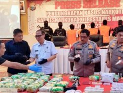 Ungkap Kasus Peredaran Narkoba, Polrestabes Makassar Amankan 43,6 Kilogram Sabu-Sabu