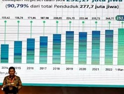 Menkes Minta Biaya Medical Check-up Ditanggung BPJS Kesehatan, Begini Kata Ali Ghufron