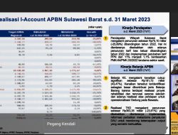 Maret 2013, Realisasi APBD se Sulbar 17, 29 Persen, DJPB Minta Pemda Perkuat Koordinasi Soal TKD