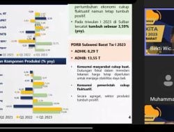 Kemandirian Fiskal Sulbar Masih Kurang, DJPb Harap Pemda Lebih Kompak Gali PAD