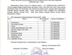 Pengumuman 10 Besar Hasil Seleksi Calon Anggota KPU Kab. Polewali Mandar Periode 2024 – 2029