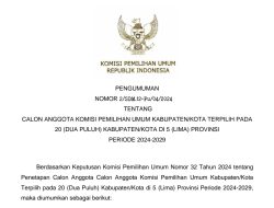 Pengumuman Anggota KPU Kabupaten Polewali Mandar Periode 2024-2029