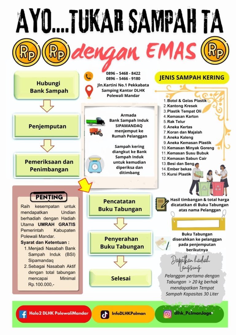 Taruna Poltekim Sosialisasikan Sekolah Kedinasan Di Sma Negeri 1 