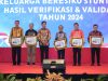 Ketua TPPS Mateng dan Mamasa Menghadiri Temu Kerja Percepatan Penurunan Stunting di Semarang