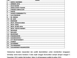 Pengumuman Calon Anggota Komisi Informasi Sulbar Periode 2024-2028, Lulus Tes Potensi