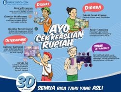 Cara Cek Uang Asli atau Palsu dengan Metode 3D