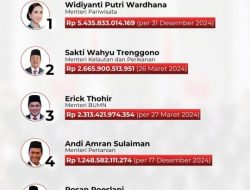 Mentan Amran Sulaiman Masuk Daftar 10 Menteri Terkaya di Kabinet Merah Putih