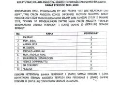 Komisi I DPRD Sulbar Umumkan 5 Nama Komisioner KI Sulbar Periode 2024-2028.