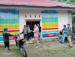 ESDM Sulbar Survei dan Validasi Data Penerima Bantuan Listrik Gratis 2025 di Polman