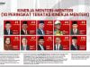Indonesia Surplus Beras Saat Malaysia-Filipina Krisis Pangan, Amran Sulaiman Menteri Terbaik Versi IndoStrategi