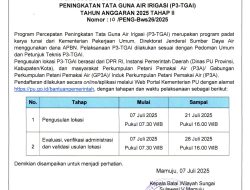 PENGUMUMAN PENGUSULAN LOKASI PROGRAM PERCEPATAN PENINGKATAN TATA GUNA AIR IRIGASI (P3-TGAI) TAHUN ANGGARAN 2025 TAHAP II, BALAI WILAYAH SUNGAI SULAWESI V MAMUJU